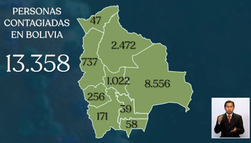 Lee más sobre el artículo Bolivia reporta 13.358 infectados con Covid-19 y 454 muertos