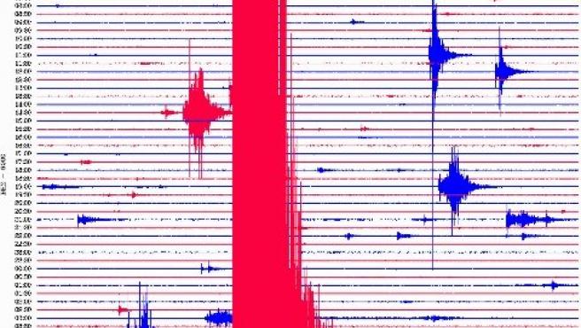 Lee más sobre el artículo Chile: Sismo de 5,9 se percibió a 4 kilómetros de Alto Hospicio