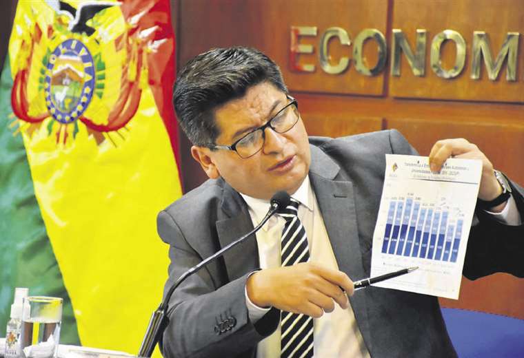 Lee más sobre el artículo Centralismo: Gobierno dice que regiones recibirán más recursos